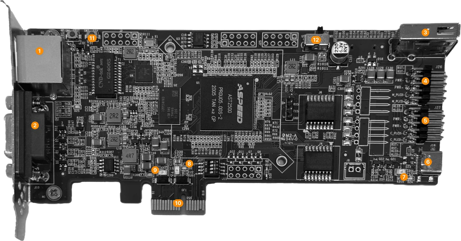 Toplink 智控卡 K1 · 介面編號對應右側說明
